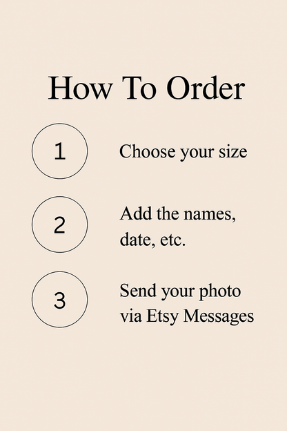 Custom Woven Photo Blanket – Personalized Memory Throw (Couples, Family, Memorial)